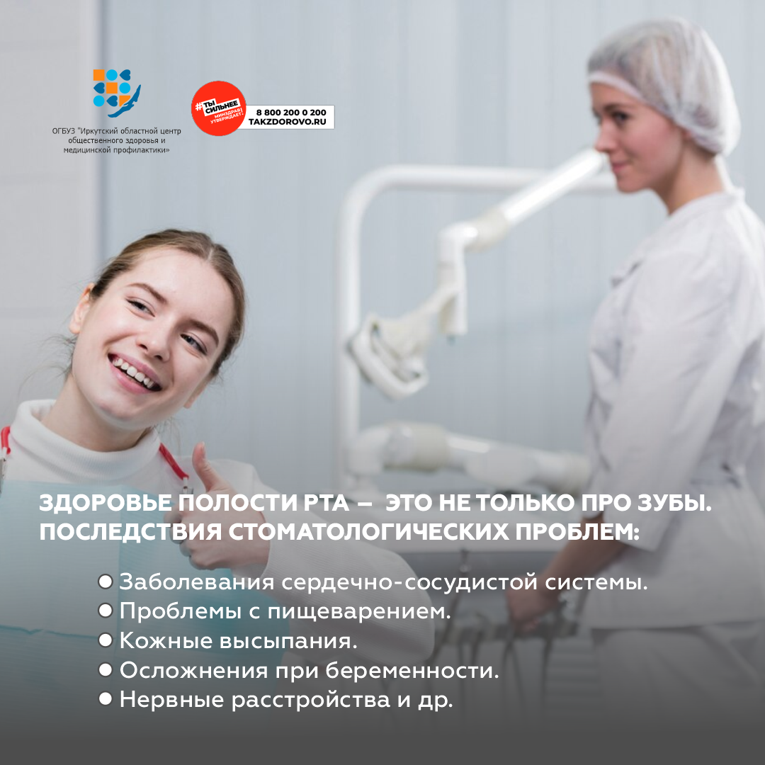 Неделя инфографика. Здоровье полости рта..