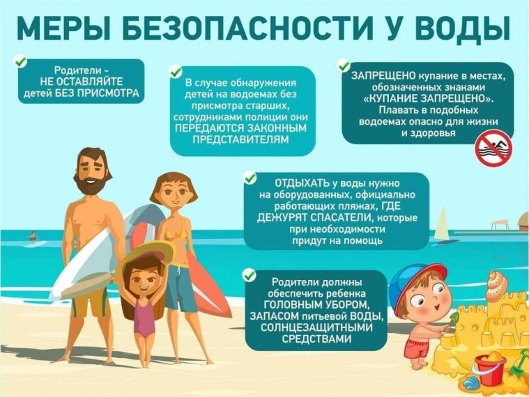 БЕЗОПАСНОСТЬ НА ВОДЕ.